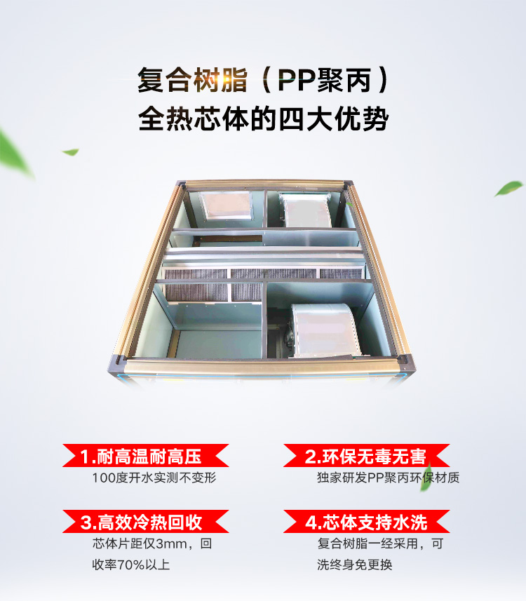 商用新风机组 全热型空气处理机�l? onmousewheel=